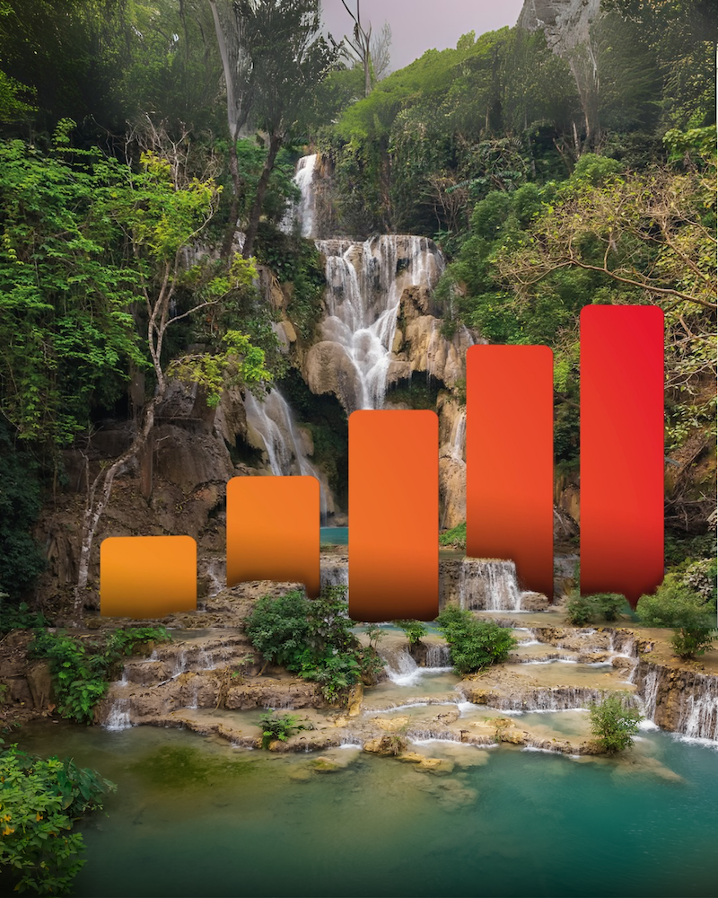 Laos