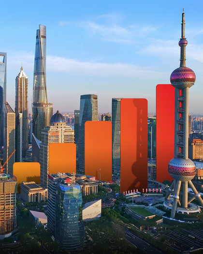 China eSIM