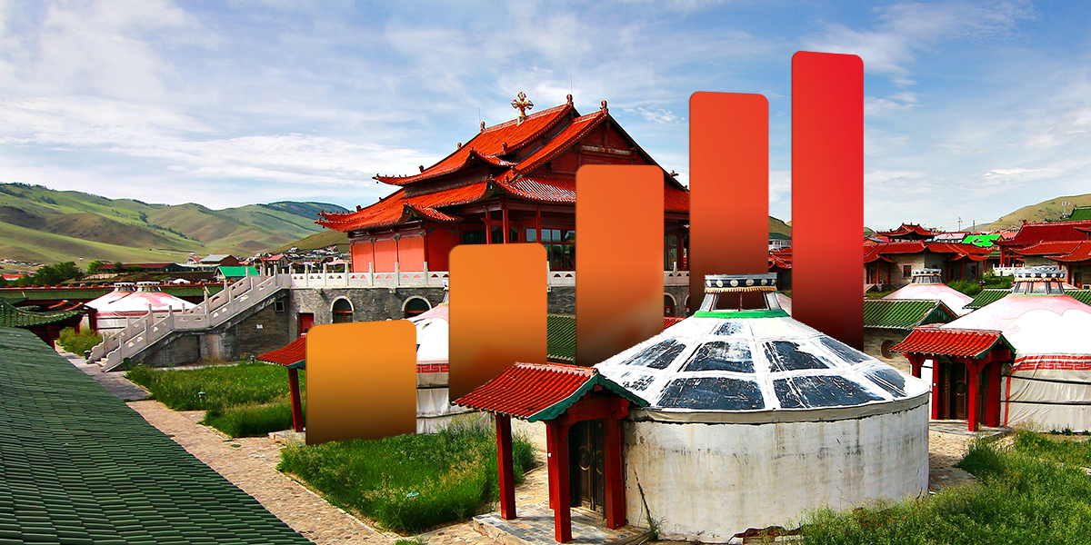 eSIM Mongolia