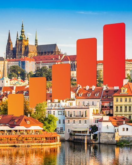 Eastern Europe eSIM