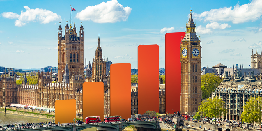 eSIM Inggris (UK)
