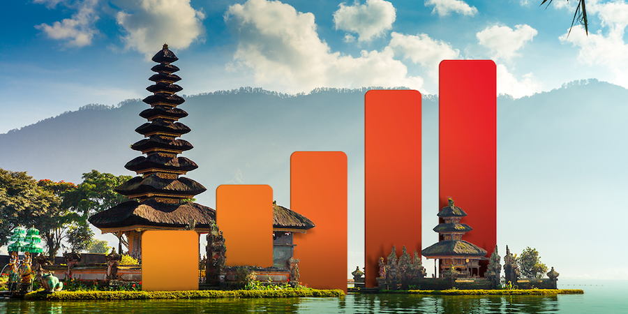 eSIM Indonesia