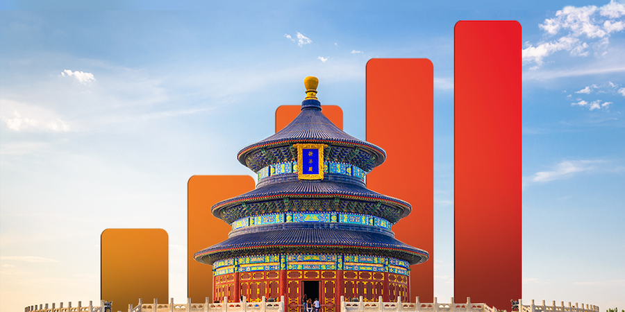 eSIm China Mainland
