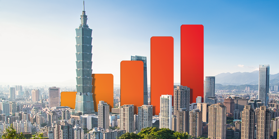 eSIM Taiwan