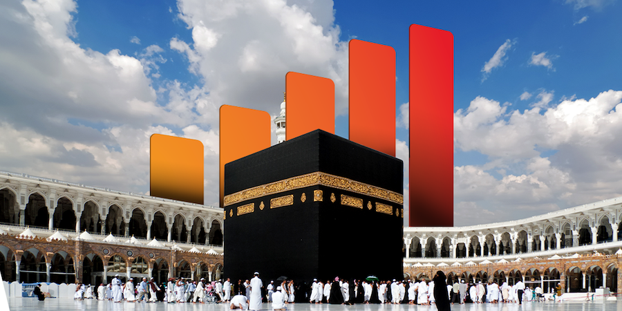 eSIM Arab Saudi