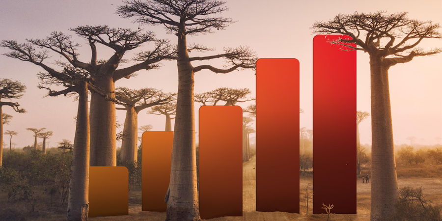 Madagascar