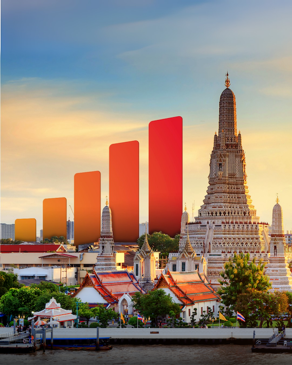 Thailand