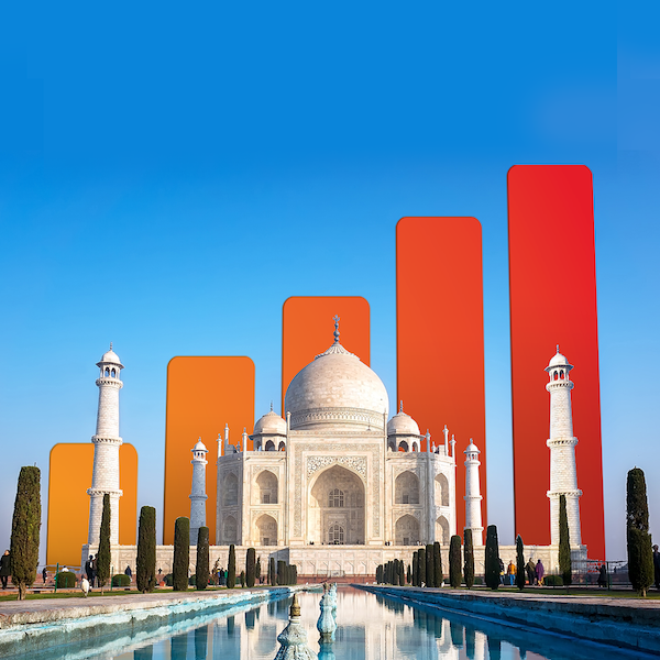 India eSIM