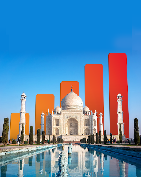 India