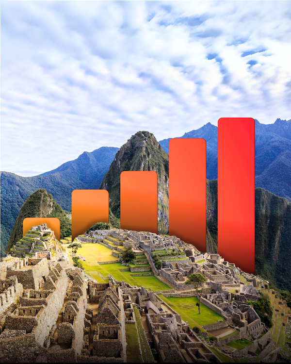 eSIM Peru