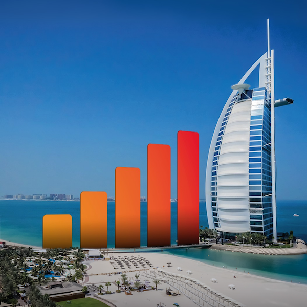 United Arab Emirates eSIM