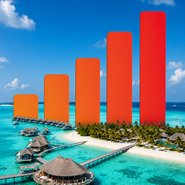Maldives eSIM