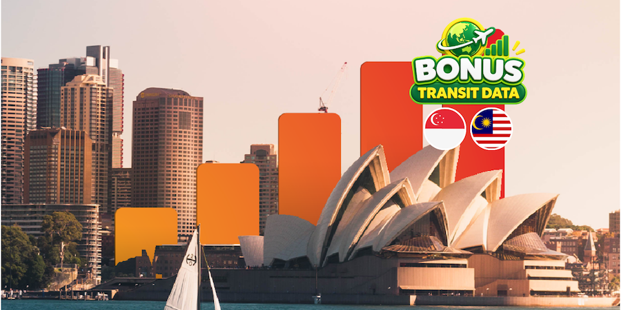 Australia eSIM (BONUS Singapore & Malaysia)