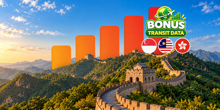China  eSIM (BONUS Singapore, Malaysia & Hong Kong)