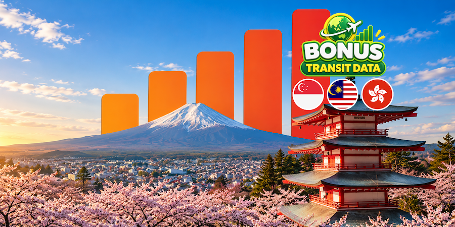 Japan eSIM (BONUS Singapore, Malaysia & Hong Kong)