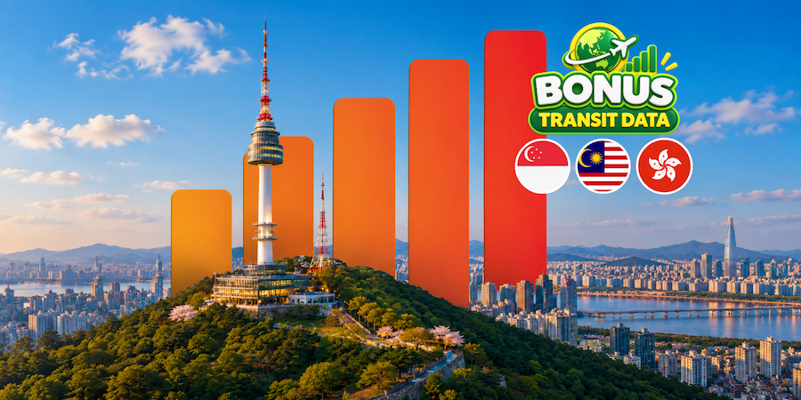 South Korea eSIM (BONUS Singapore, Malaysia & Hong Kong)
