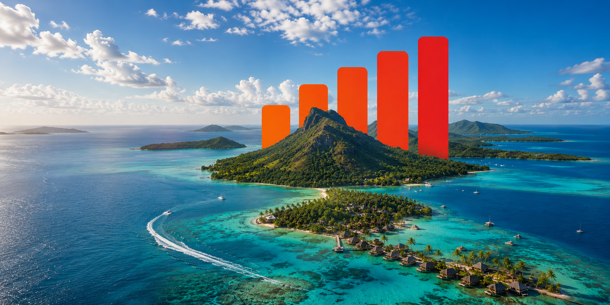 Pacific Island eSIM