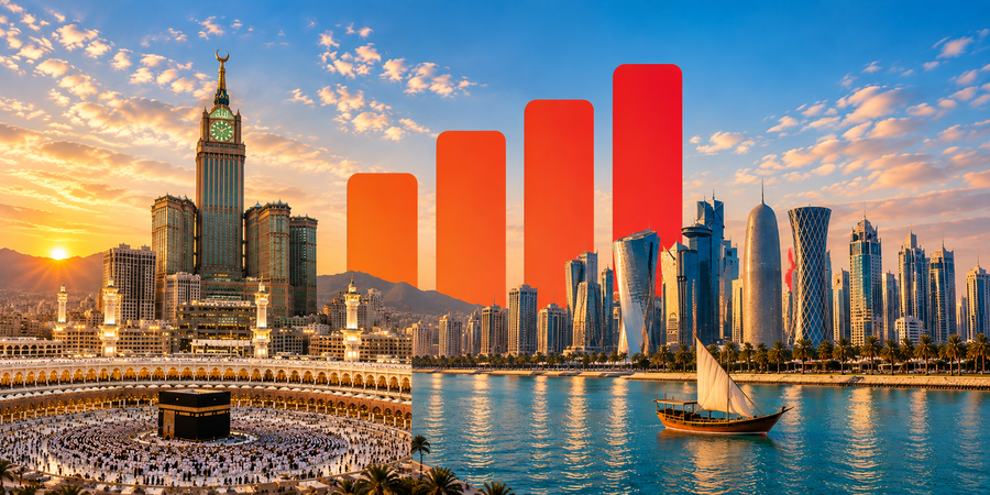 Saudi Arabia & Qatar eSIM