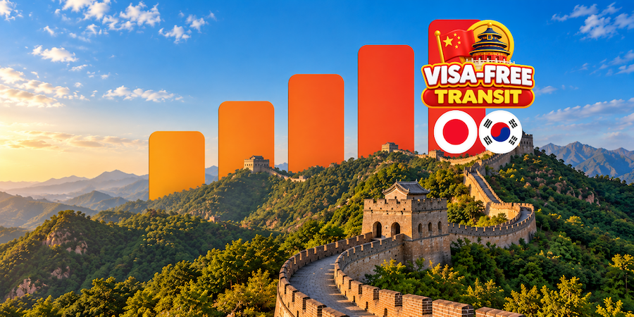 China Visa-Free eSIM + Japan & South Korea
