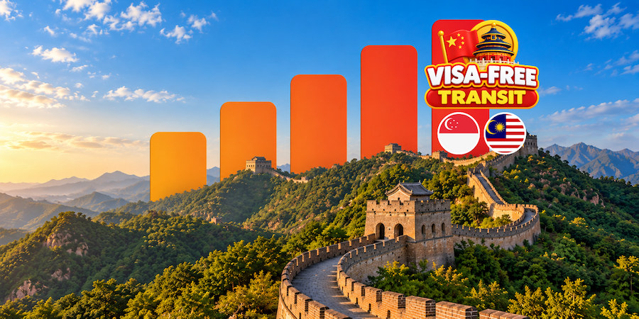 China Visa-Free eSIM + Singapore & Malaysia