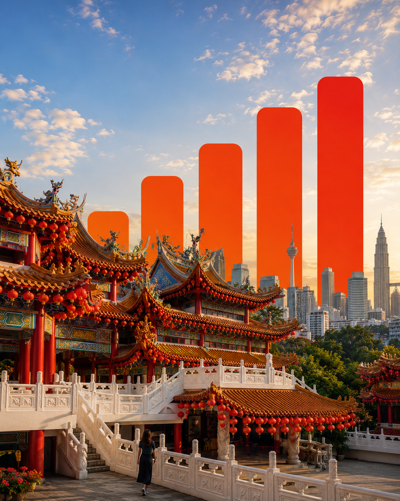Asia Pacific eSIM
