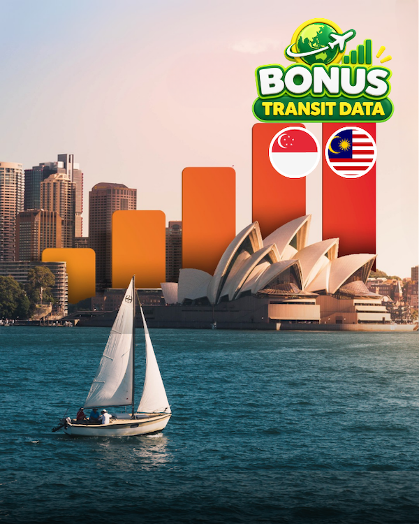 Australia eSIM (BONUS Singapore & Malaysia)