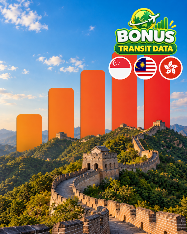 China  eSIM (BONUS Singapore, Malaysia & Hong Kong)