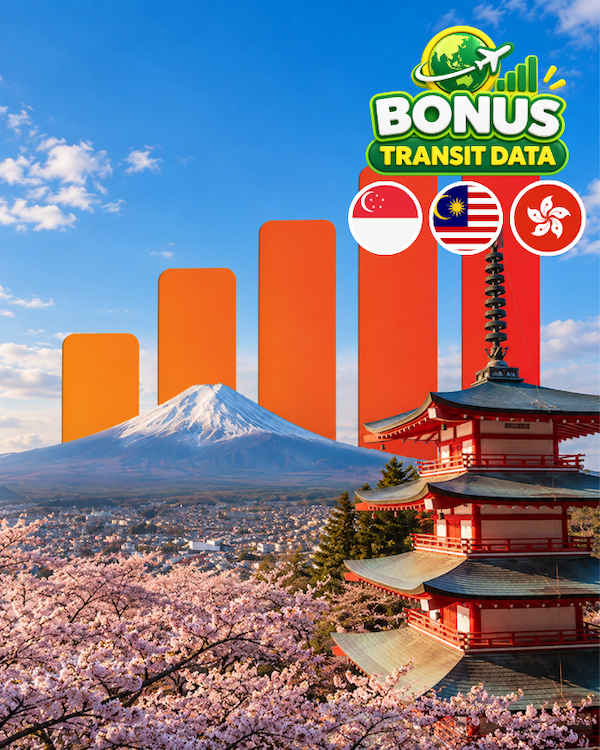 Japan eSIM (BONUS Singapore, Malaysia & Hong Kong)
