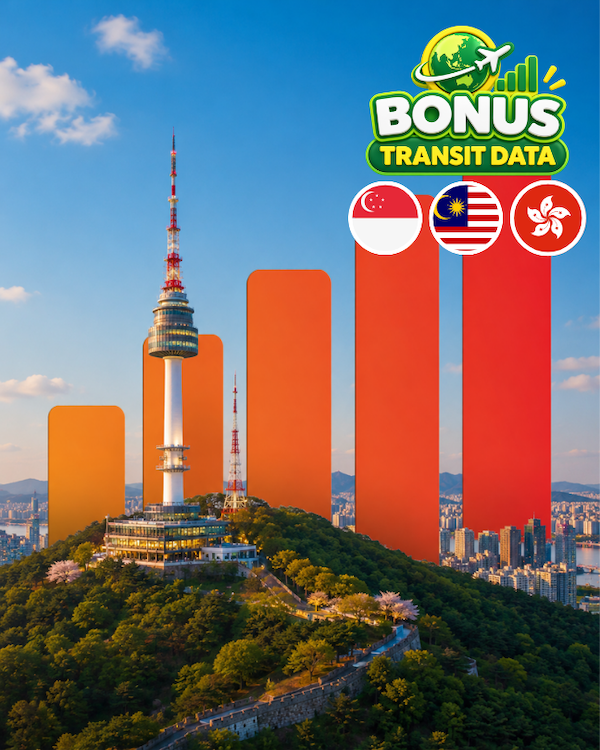 South Korea eSIM (BONUS Singapore, Malaysia & Hong Kong)