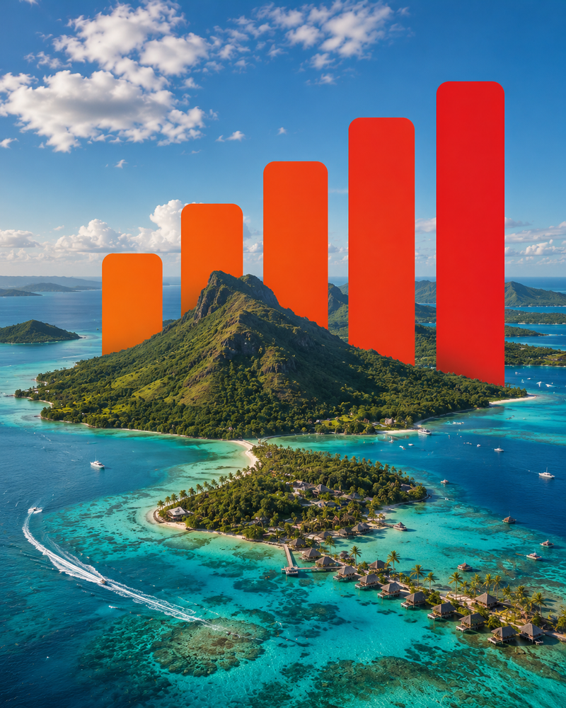 Pacific Island eSIM