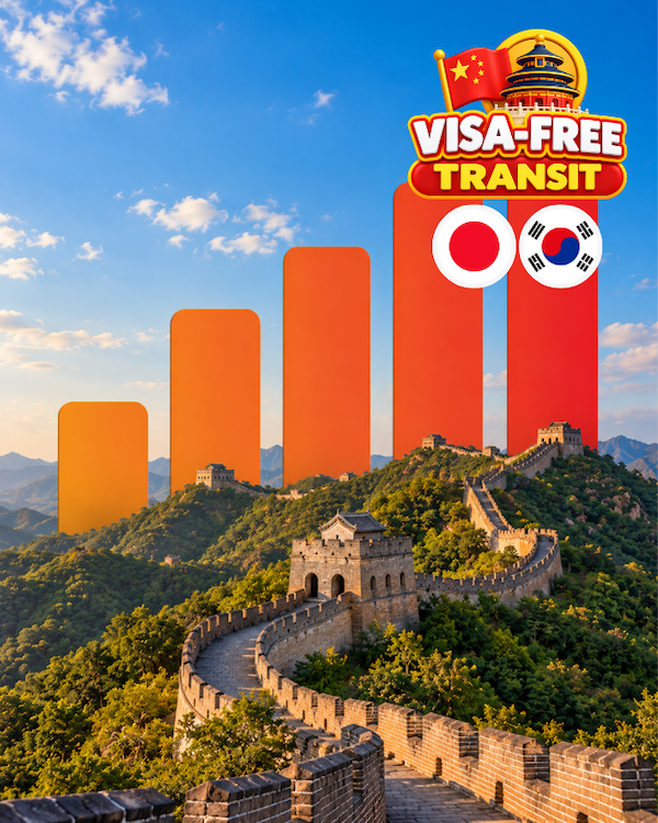 China Visa-Free eSIM + Japan & South Korea